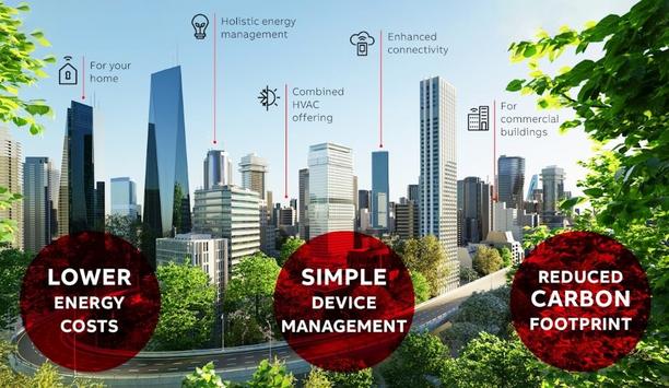 ABB partners with Samsung Electronics to drive holistic smart building technology