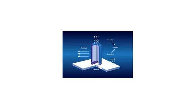 RECOM Introduces Thermal Resistance In Modern Electronics