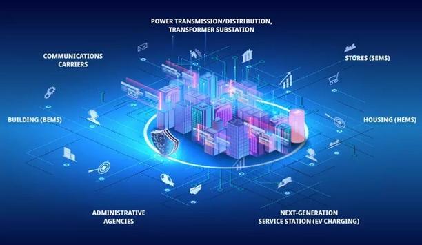 Creating Efficient Ecosystems With RECOM's IoT For Smart Cities