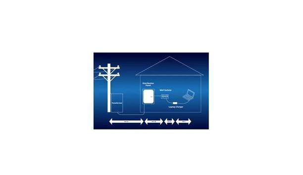 RECOM Discusses Overvoltage Categories In Power Supply Systems