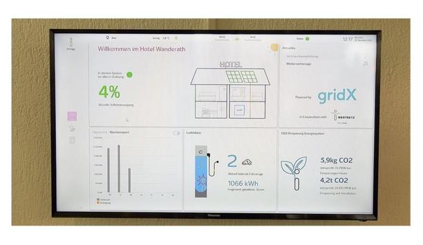 GridX & Innogy Boost Energy Efficiency In German Transport Sector