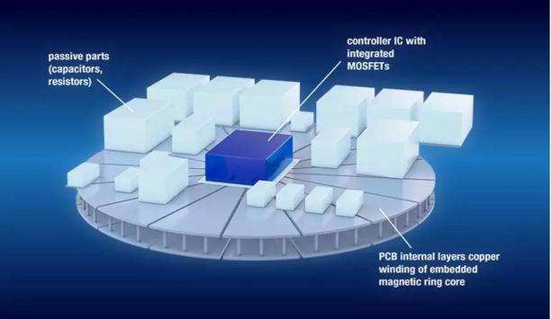 RECOM Explains Efficient Power Converters: The Future Fueled By GaNonCMOS Project