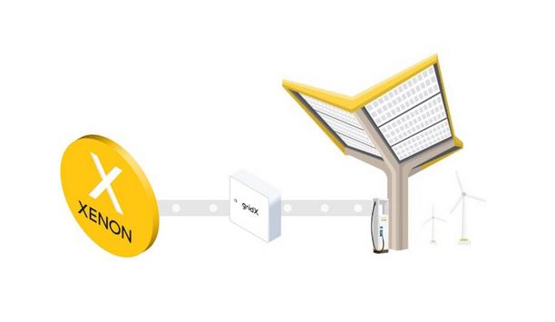 Fastned Expands With gridX's Energy Management Technology