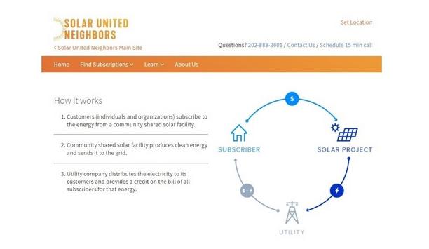 GreenEnergy In US: Solar United Neighbors Initiative