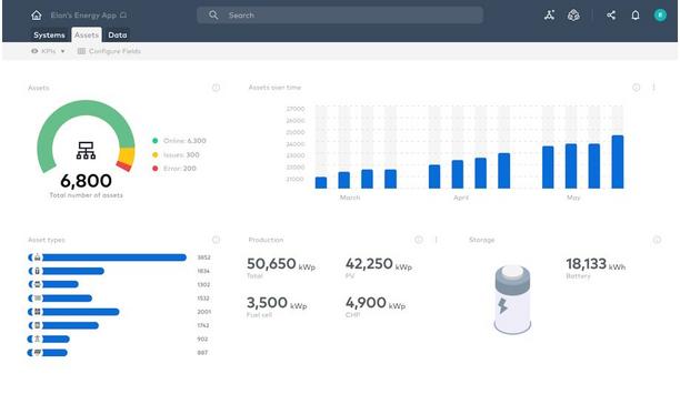 gridX Announces New Innovation-Build Energy Applications In Days