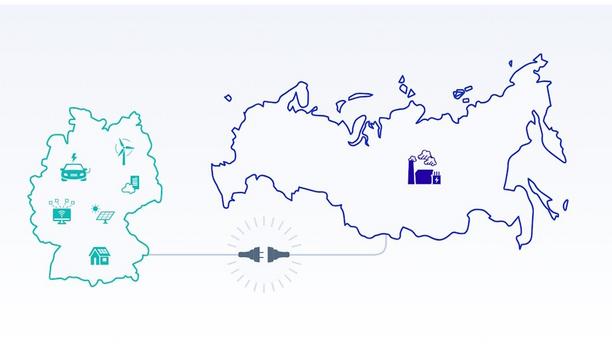 Energy Security: How To Become Independent From Russian Gas And Oil