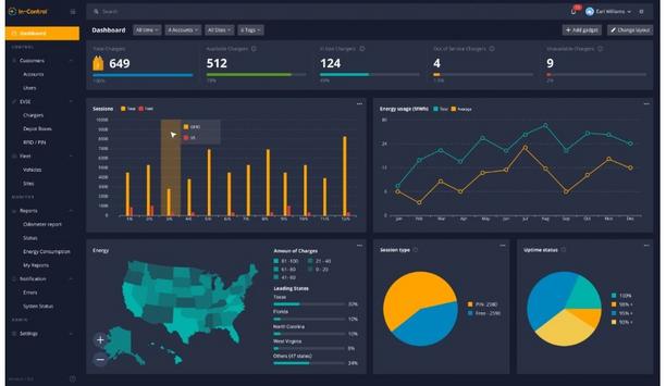 In-Charge Energy Reveals An End-To-End EV Charger Management Platform Developed Exclusively For Fleets