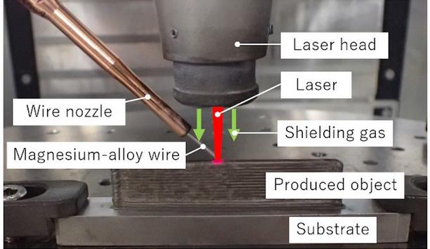 Industry's First Technology To Use Magnesium Alloys In Wire-Laser Metal 3D Printer Developed By Multi-Sector Consortium In Japan