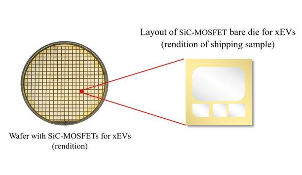 Mitsubishi Electric Unveils SiC-MOSFET For EV Inverters