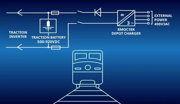 Railway Battery Chargers Help Locomotives Help The Environment