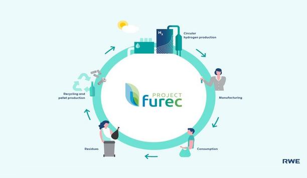 RWE And John Cockerill To Build German Test Facility For Dutch Circular And Green Hydrogen Project FUREC