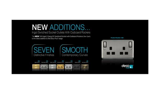 Scolmore Expands Click Deco Plus Range