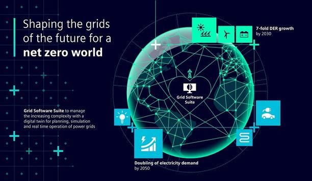 Siemens Builds New Grid Software Suite For The Net Zero World