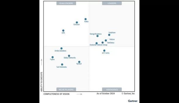 Verizon Leads In Gartner's Magic Quadrant For PMN