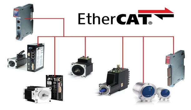 Explore Motion Control Products With Mclennan At Engineering Design Show (EDS) 2024